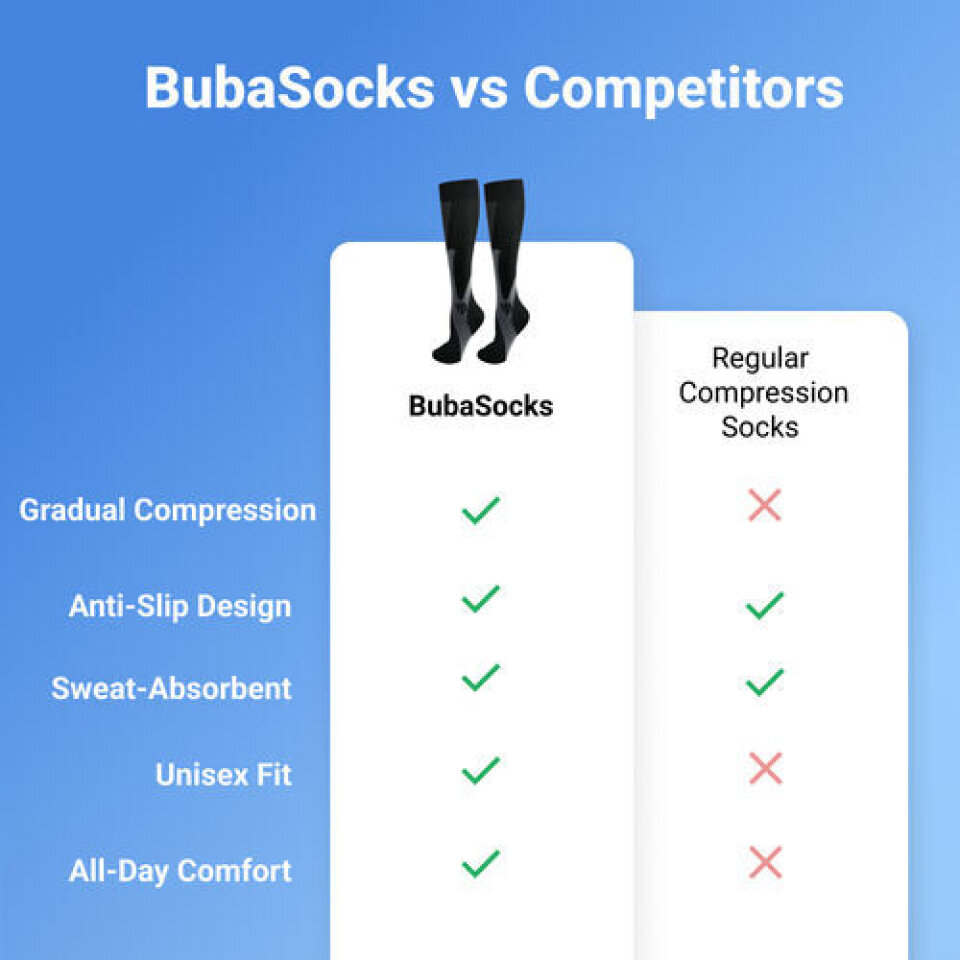 BubaSocks image